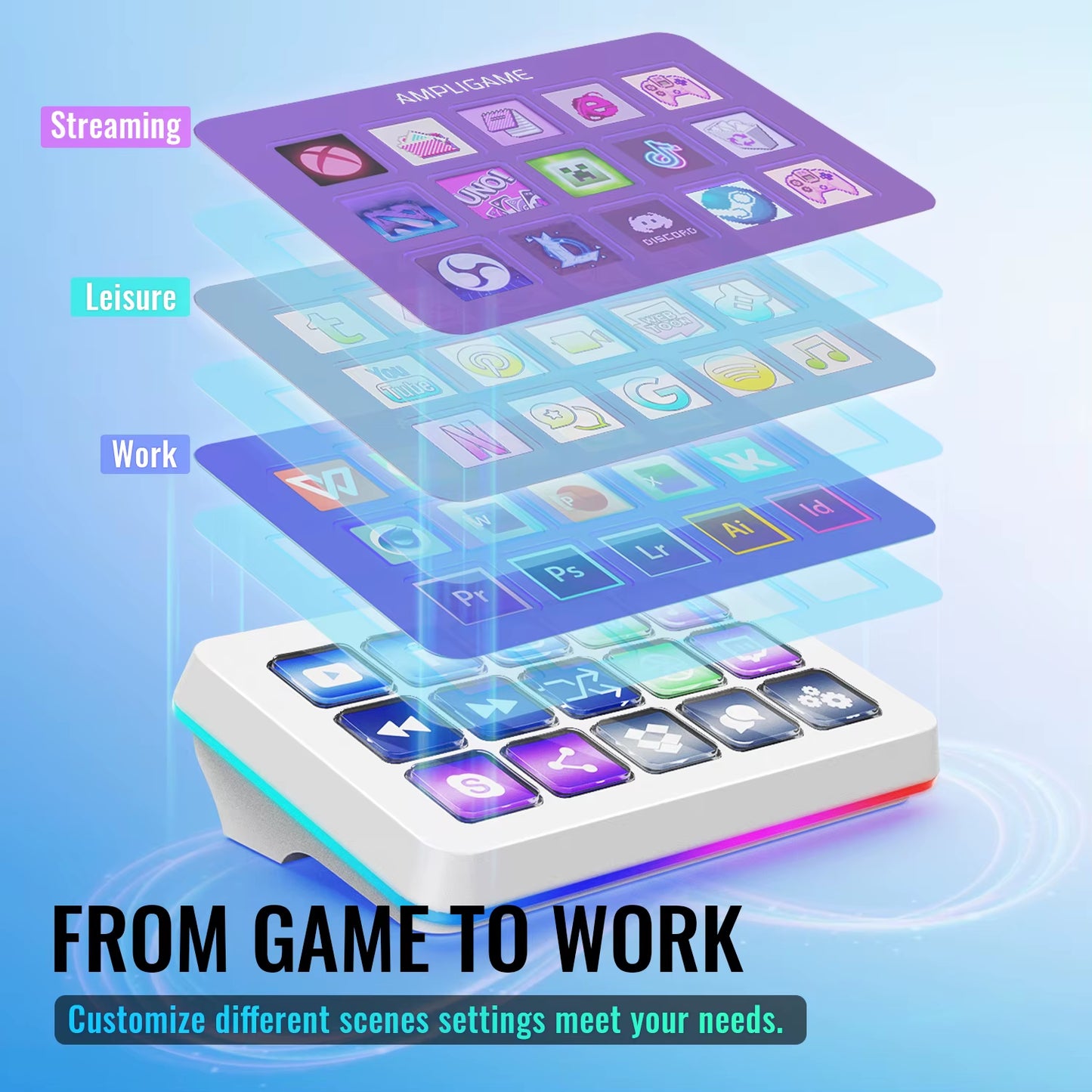 D6 Macro Stream Controller App-Triggered Actions with 15-Key Programmable Deck for Live Streaming, for Obs/Twitch/Youtube